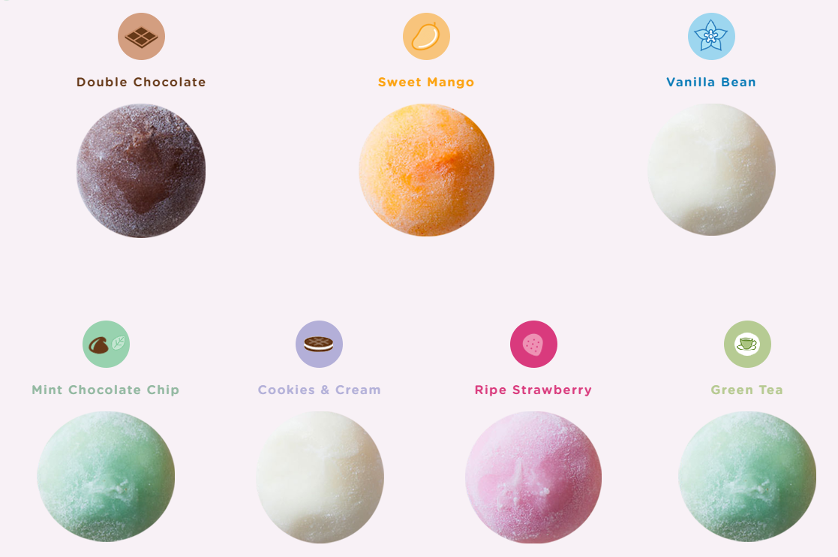 MyMo™ Mochi Ice Cream Party